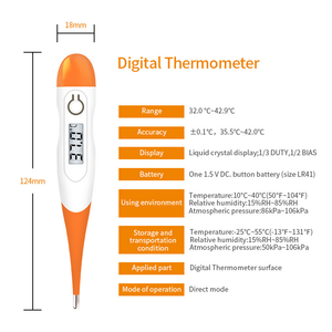 Professional Fast Reading Waterproof Digital Oral Thermometer with Fever Alert, Best Accurate Reading Digital Basal Body Thermometer for Adults and Baby Kids